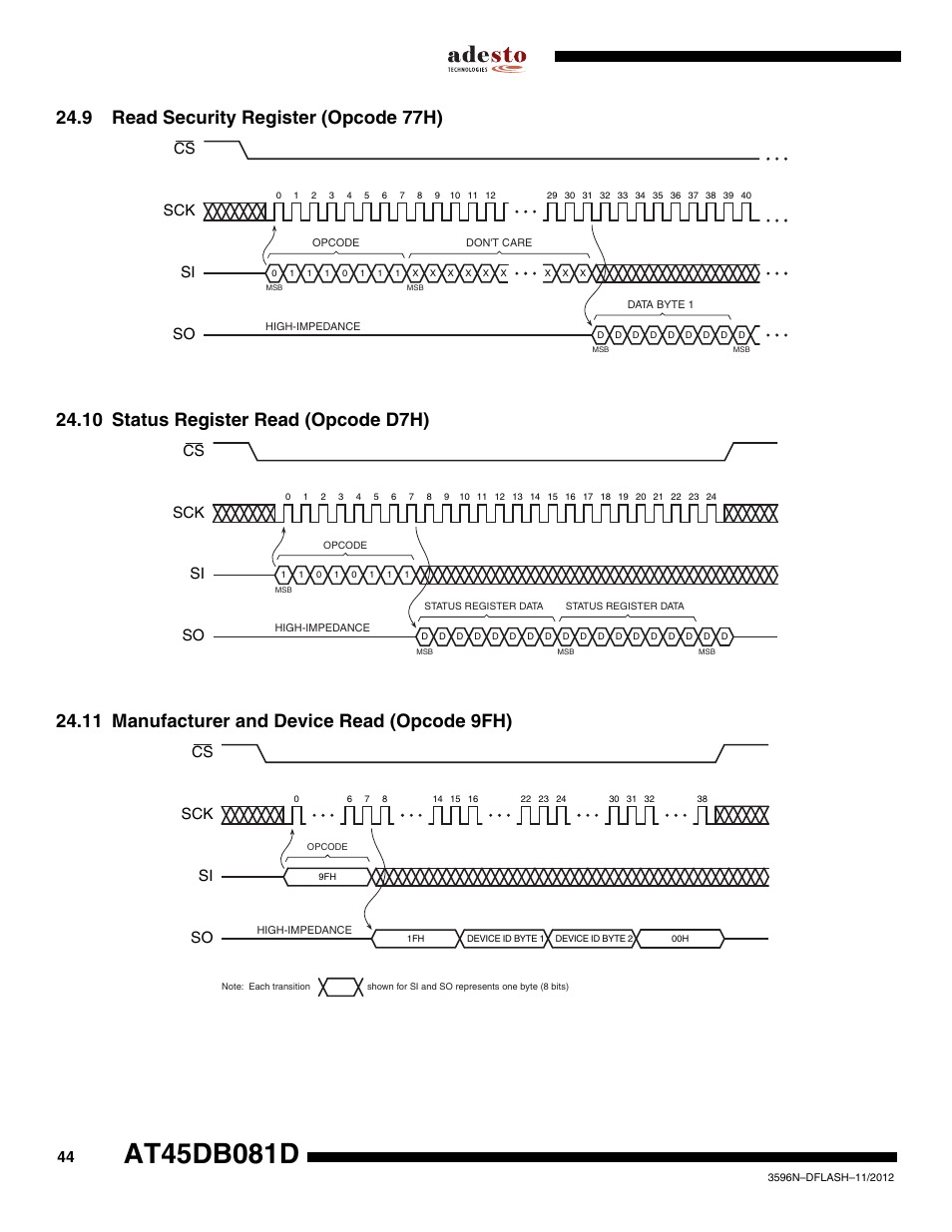 9 read security register (opcode 77h), 10 status register read (opcode d7h), 11 manufacturer and device read (opcode 9fh) | Sck cs si so | Rainbow Electronics AT45DB081D User Manual | Page 44 / 53