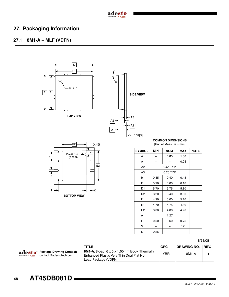 Packaging information, 1 8m1-a – mlf (vdfn) | Rainbow Electronics AT45DB081D User Manual | Page 48 / 53