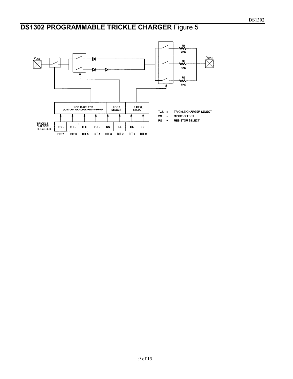 Rainbow Electronics DS1302 User Manual | Page 9 / 15