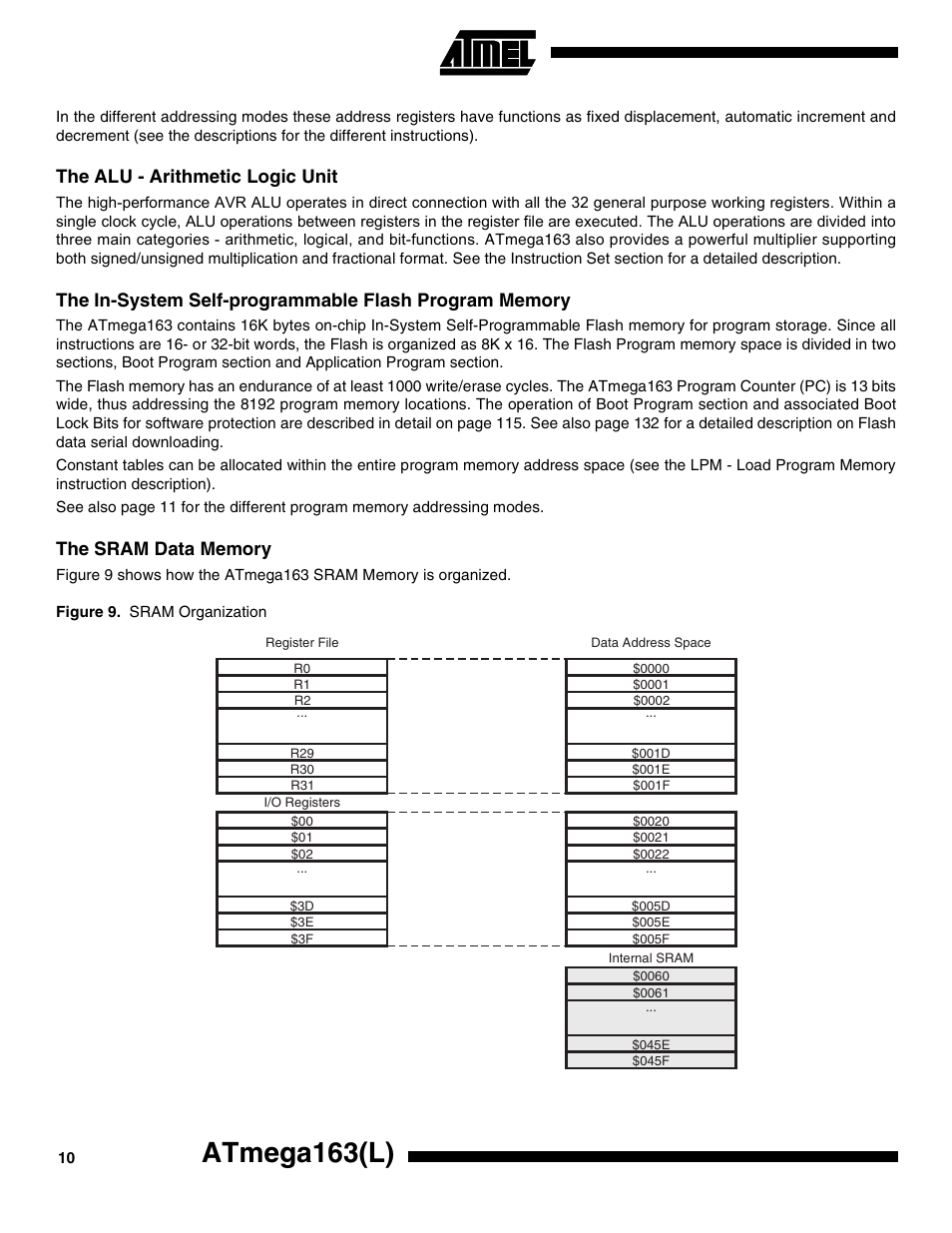 The alu - arithmetic logic unit, The sram data memory, Atmega163(l) | Rainbow Electronics ATmega163L User Manual | Page 10 / 156