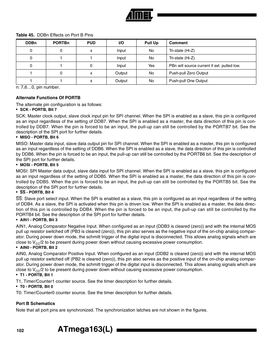 Alternate functions of portb, Port b schematics, Atmega163(l) | Rainbow Electronics ATmega163L User Manual | Page 102 / 156