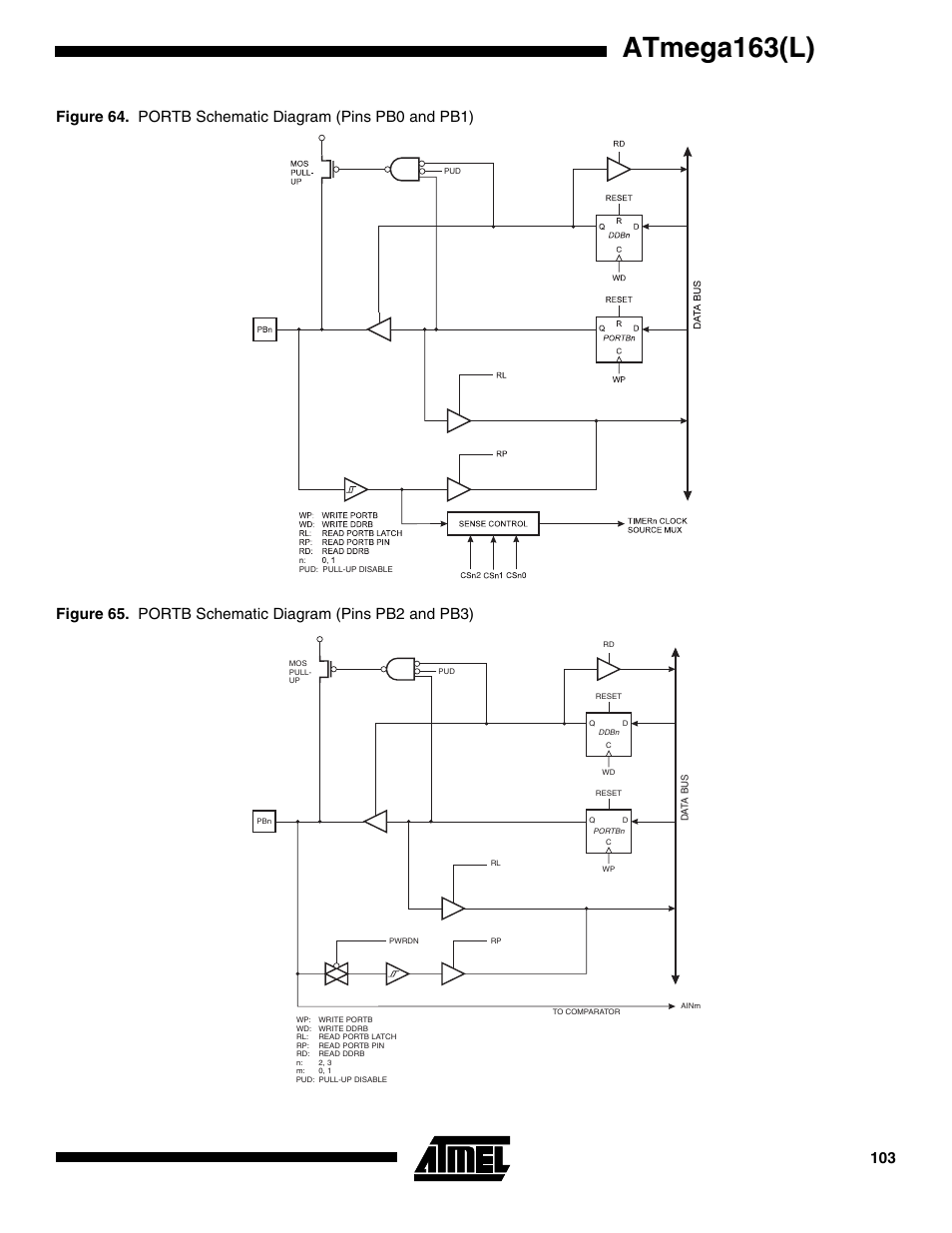 Atmega163(l) | Rainbow Electronics ATmega163L User Manual | Page 103 / 156
