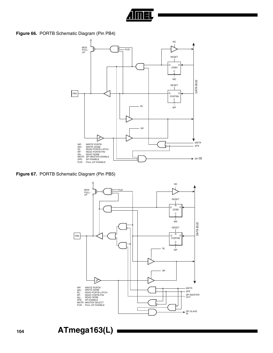 Atmega163(l) | Rainbow Electronics ATmega163L User Manual | Page 104 / 156