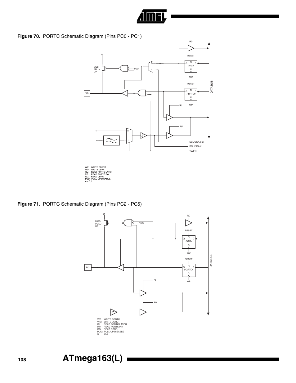 Atmega163(l) | Rainbow Electronics ATmega163L User Manual | Page 108 / 156