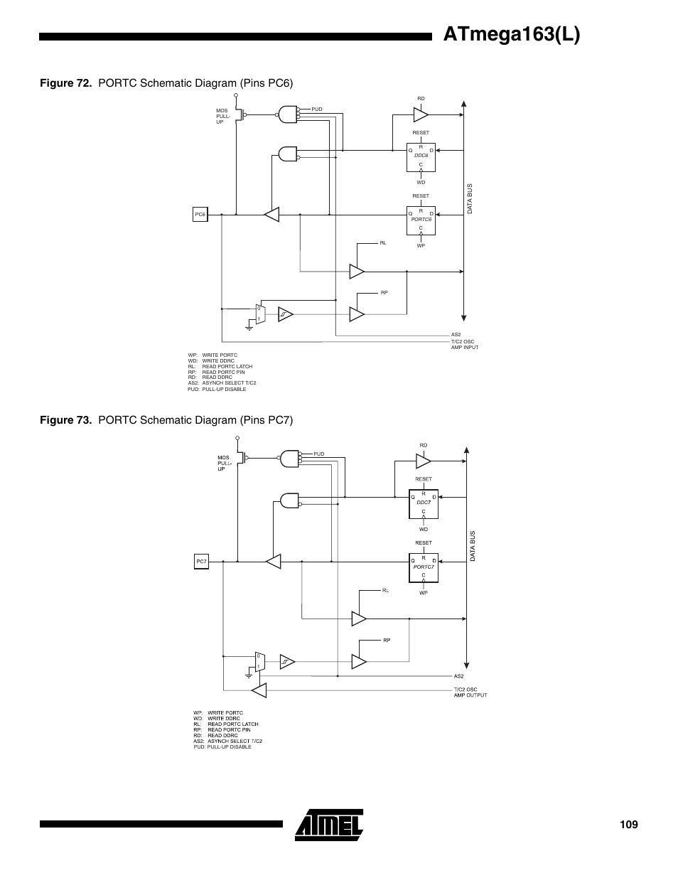 Atmega163(l) | Rainbow Electronics ATmega163L User Manual | Page 109 / 156