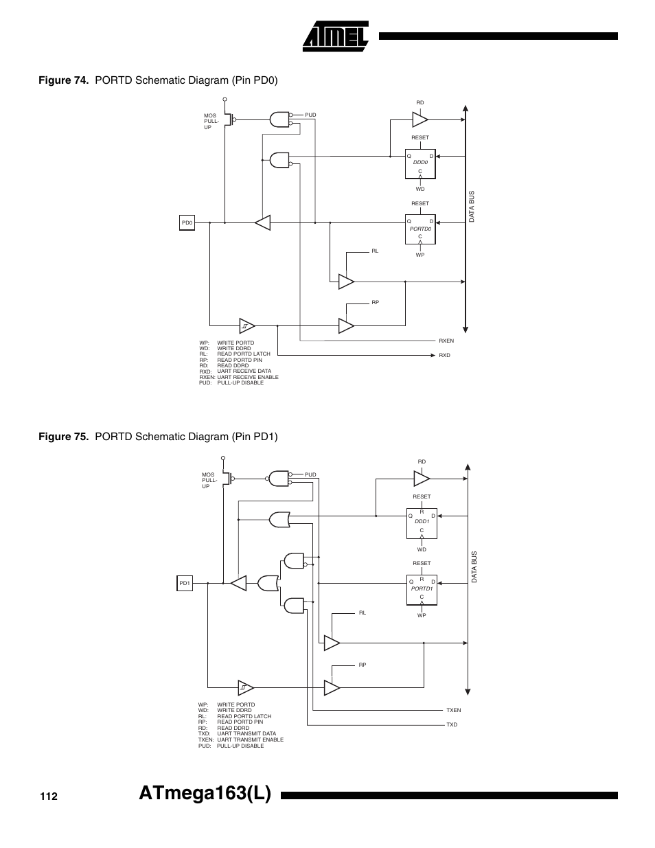 Atmega163(l) | Rainbow Electronics ATmega163L User Manual | Page 112 / 156