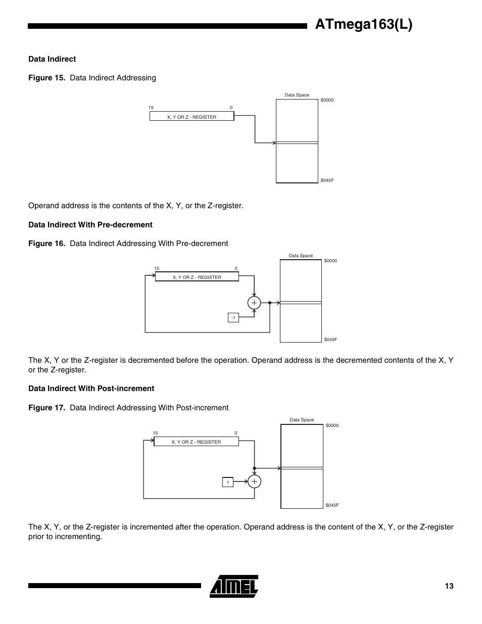 Data indirect, Data indirect with pre-decrement, Data indirect with post-increment | Atmega163(l) | Rainbow Electronics ATmega163L User Manual | Page 13 / 156