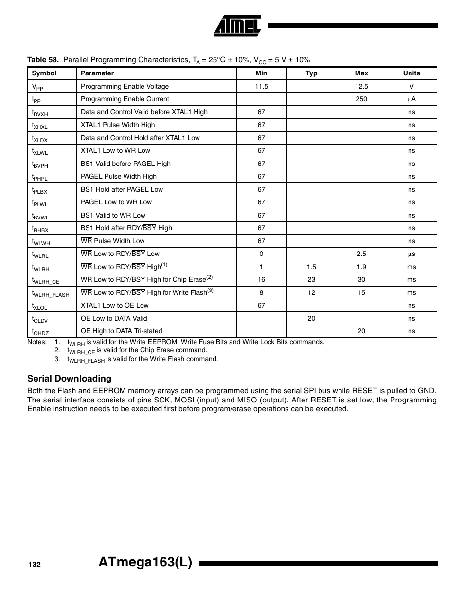 Serial downloading, Atmega163(l) | Rainbow Electronics ATmega163L User Manual | Page 132 / 156