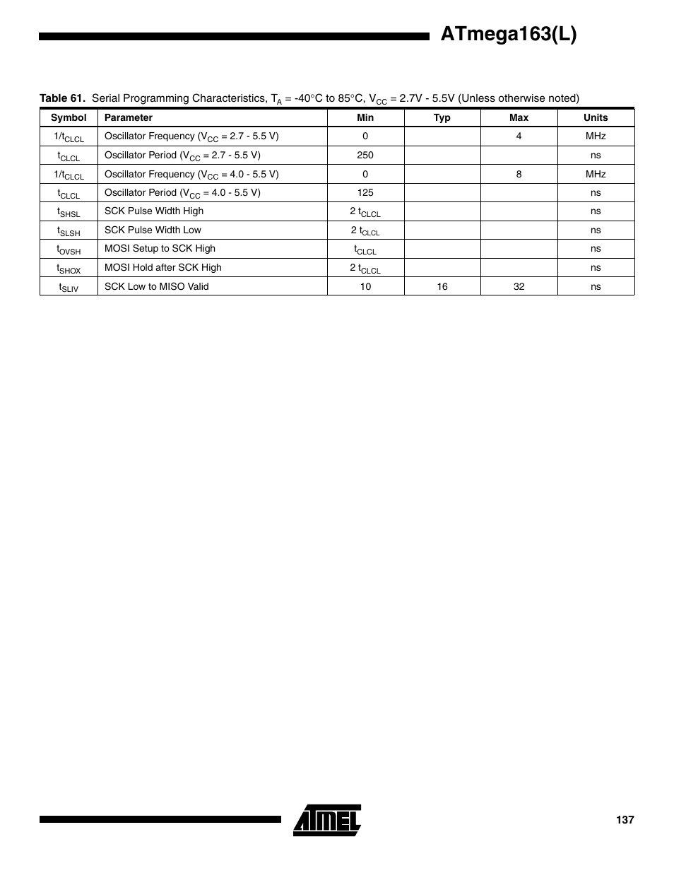 Table 61, Atmega163(l) | Rainbow Electronics ATmega163L User Manual | Page 137 / 156