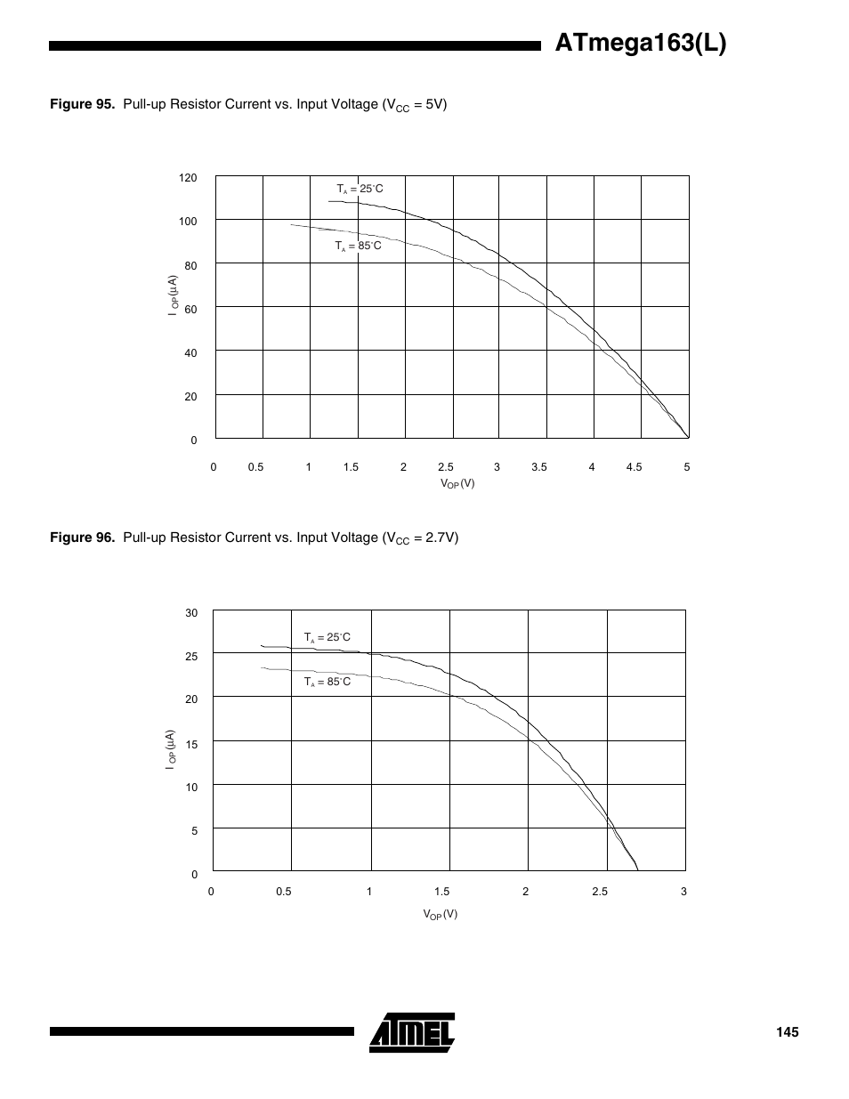 Atmega163(l) | Rainbow Electronics ATmega163L User Manual | Page 145 / 156