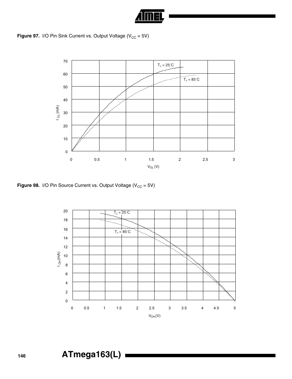 Atmega163(l) | Rainbow Electronics ATmega163L User Manual | Page 146 / 156