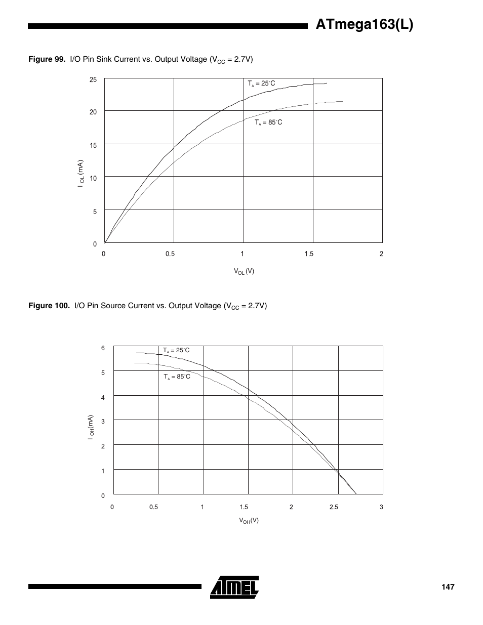 Atmega163(l) | Rainbow Electronics ATmega163L User Manual | Page 147 / 156