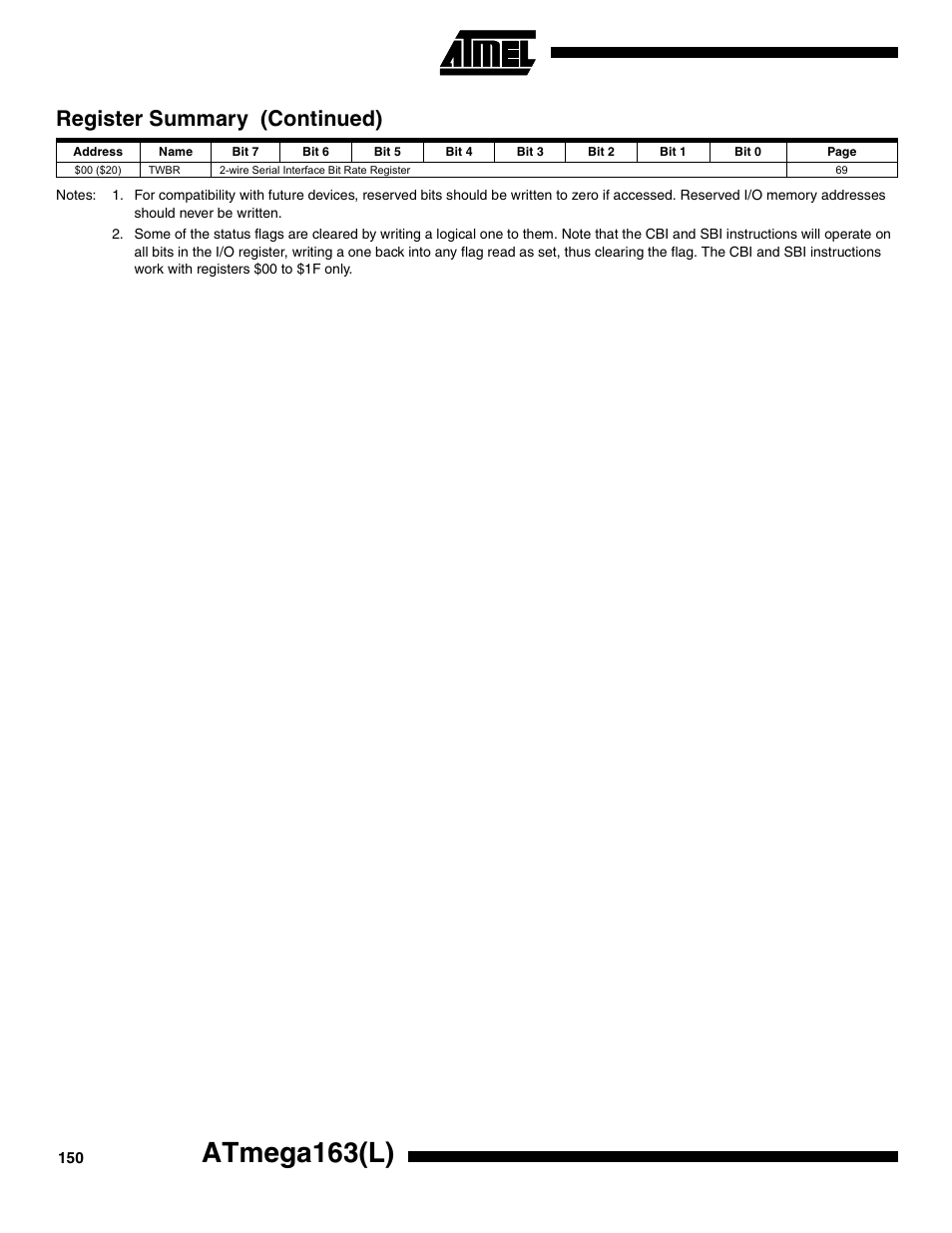 Atmega163(l), Register summary (continued) | Rainbow Electronics ATmega163L User Manual | Page 150 / 156