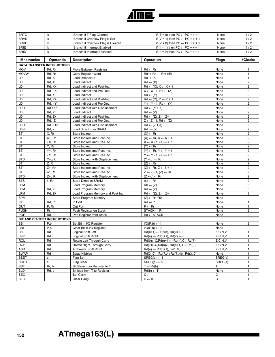 Atmega163(l) | Rainbow Electronics ATmega163L User Manual | Page 152 / 156