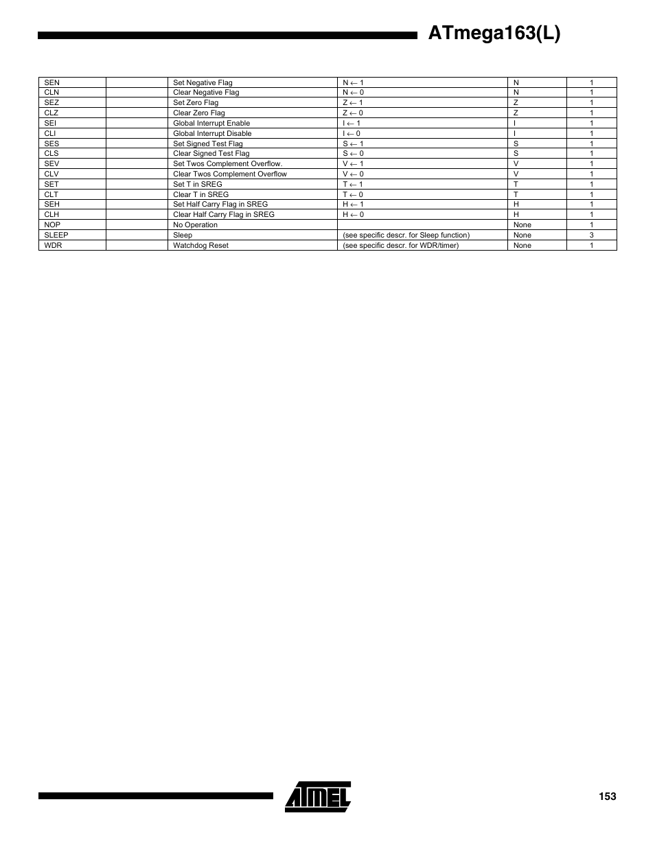 Atmega163(l) | Rainbow Electronics ATmega163L User Manual | Page 153 / 156