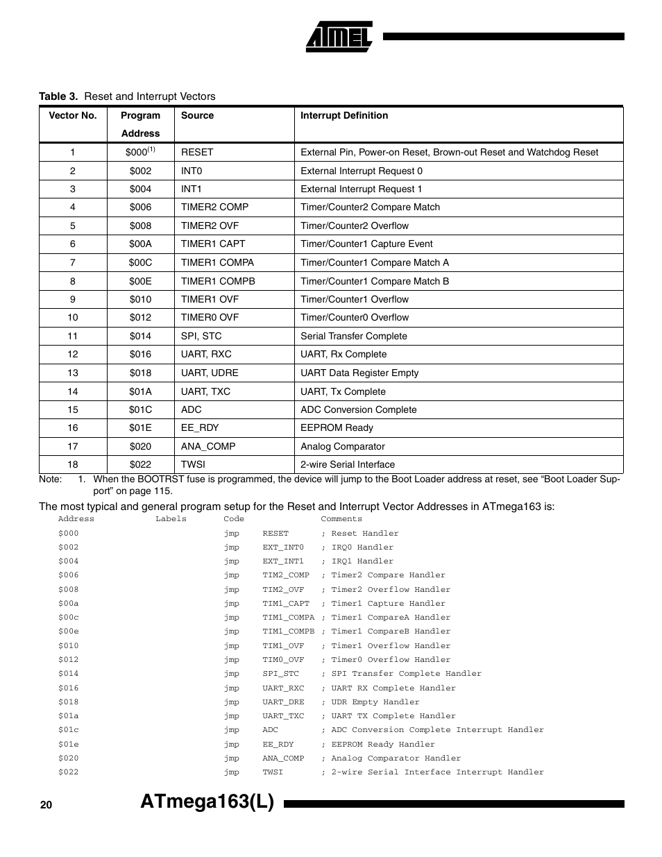 Atmega163(l) | Rainbow Electronics ATmega163L User Manual | Page 20 / 156