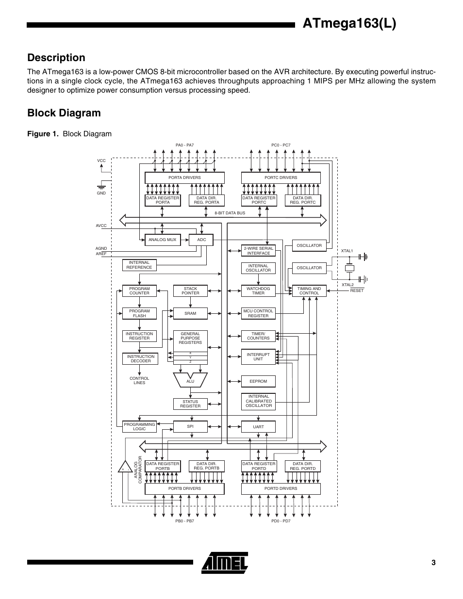 Description, Block diagram, Atmega163(l) | Figure 1. block diagram | Rainbow Electronics ATmega163L User Manual | Page 3 / 156