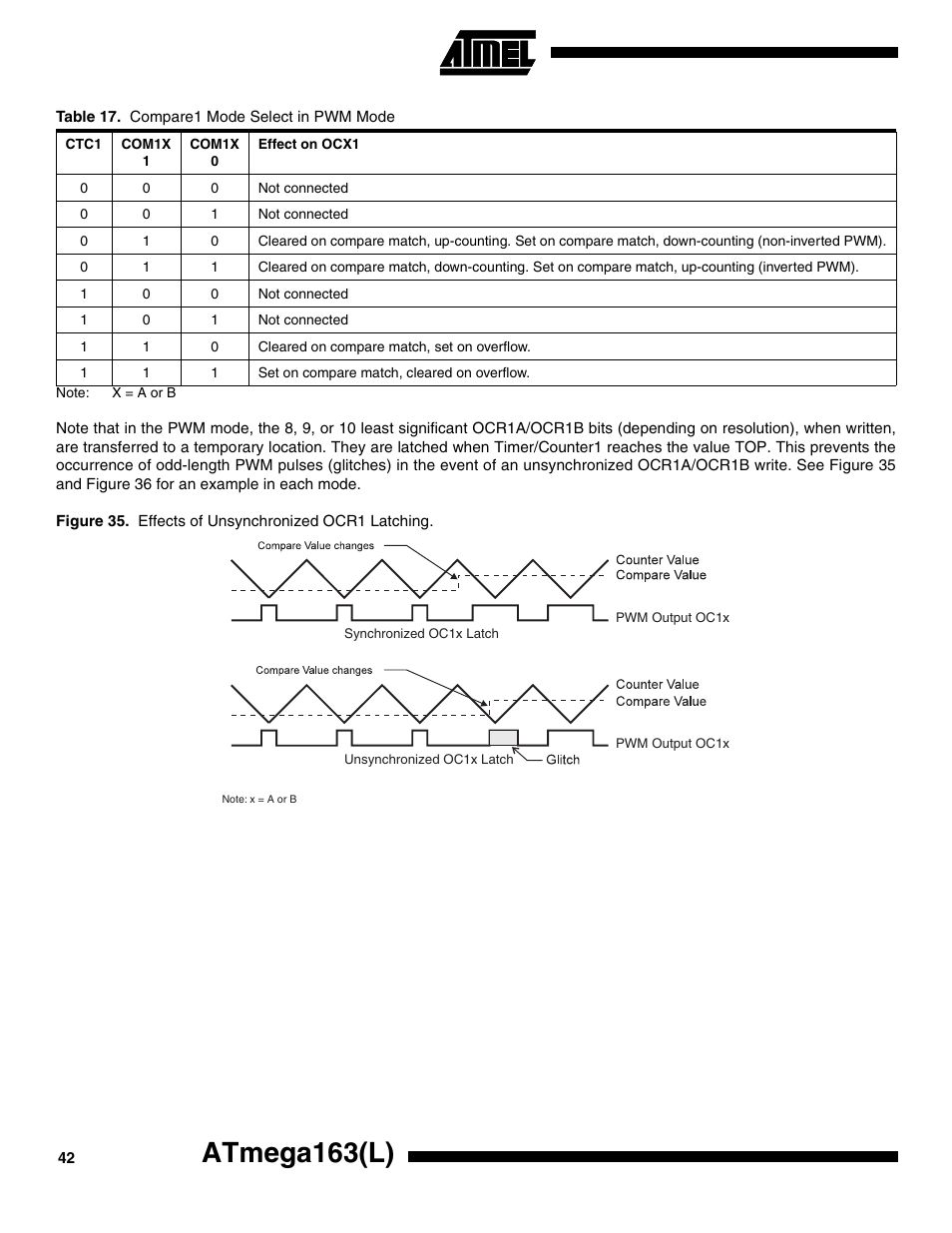 Atmega163(l) | Rainbow Electronics ATmega163L User Manual | Page 42 / 156
