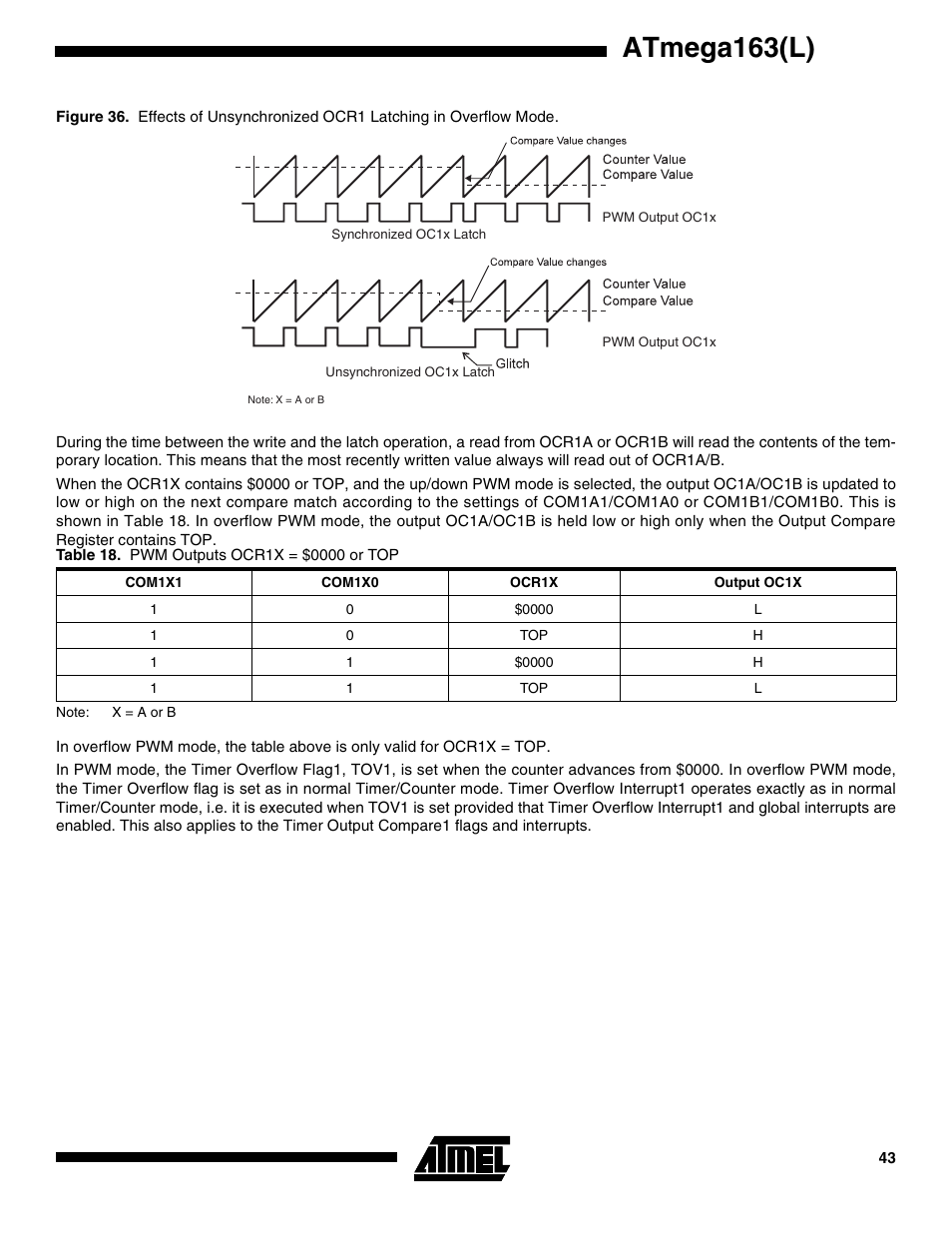 Atmega163(l) | Rainbow Electronics ATmega163L User Manual | Page 43 / 156