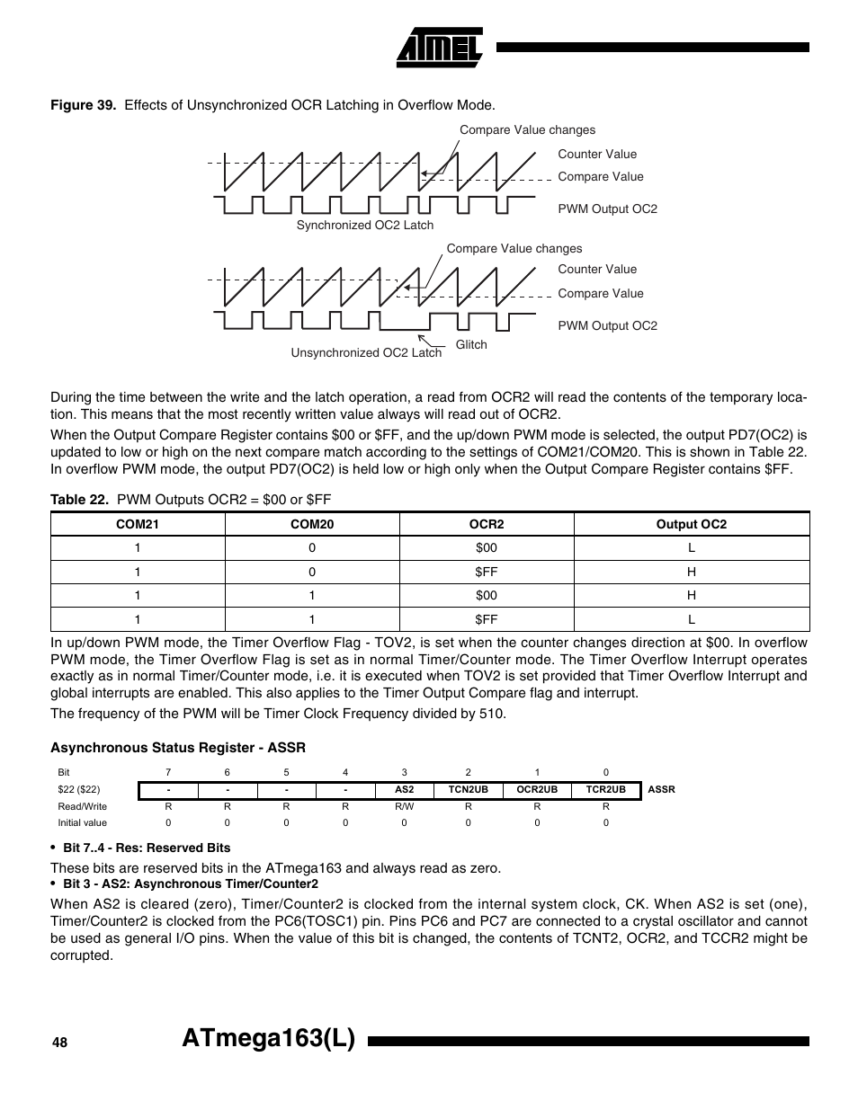 Asynchronous status register - assr, Atmega163(l) | Rainbow Electronics ATmega163L User Manual | Page 48 / 156