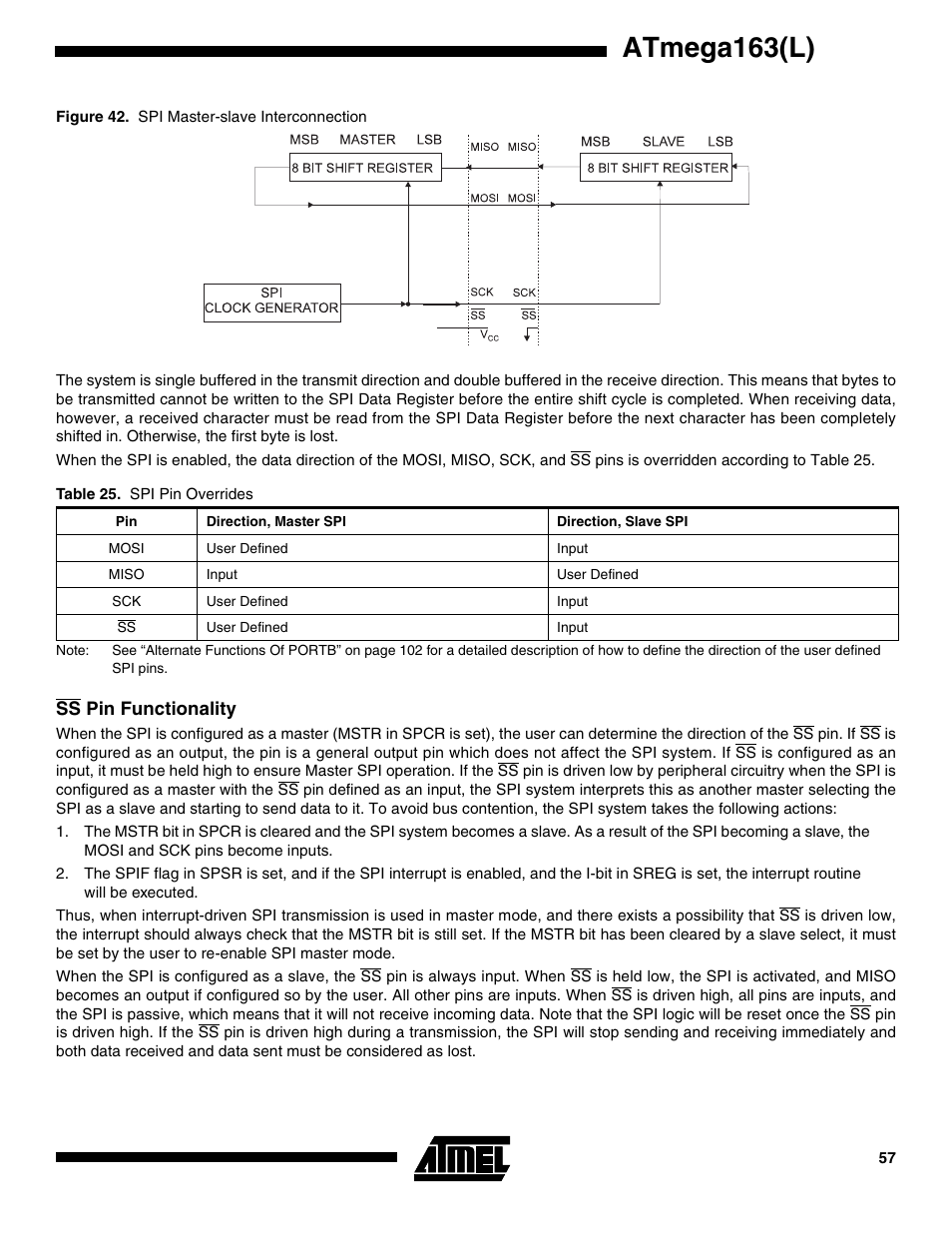 Ss pin functionality, Atmega163(l) | Rainbow Electronics ATmega163L User Manual | Page 57 / 156