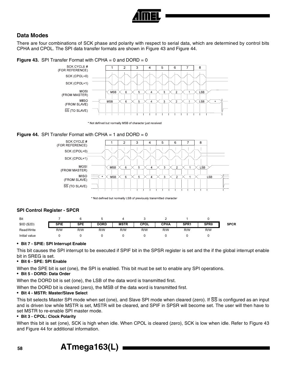 Data modes, Spi control register - spcr, Atmega163(l) | Rainbow Electronics ATmega163L User Manual | Page 58 / 156