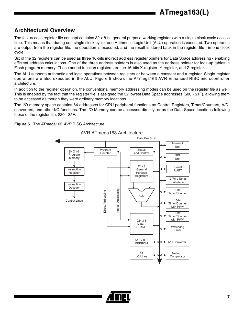 Architectural overview, Atmega163(l), Avr atmega163 architecture | Rainbow Electronics ATmega163L User Manual | Page 7 / 156