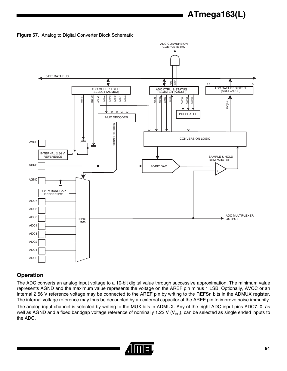 Operation, Atmega163(l), Can be selected as single ended inputs to the adc | Rainbow Electronics ATmega163L User Manual | Page 91 / 156