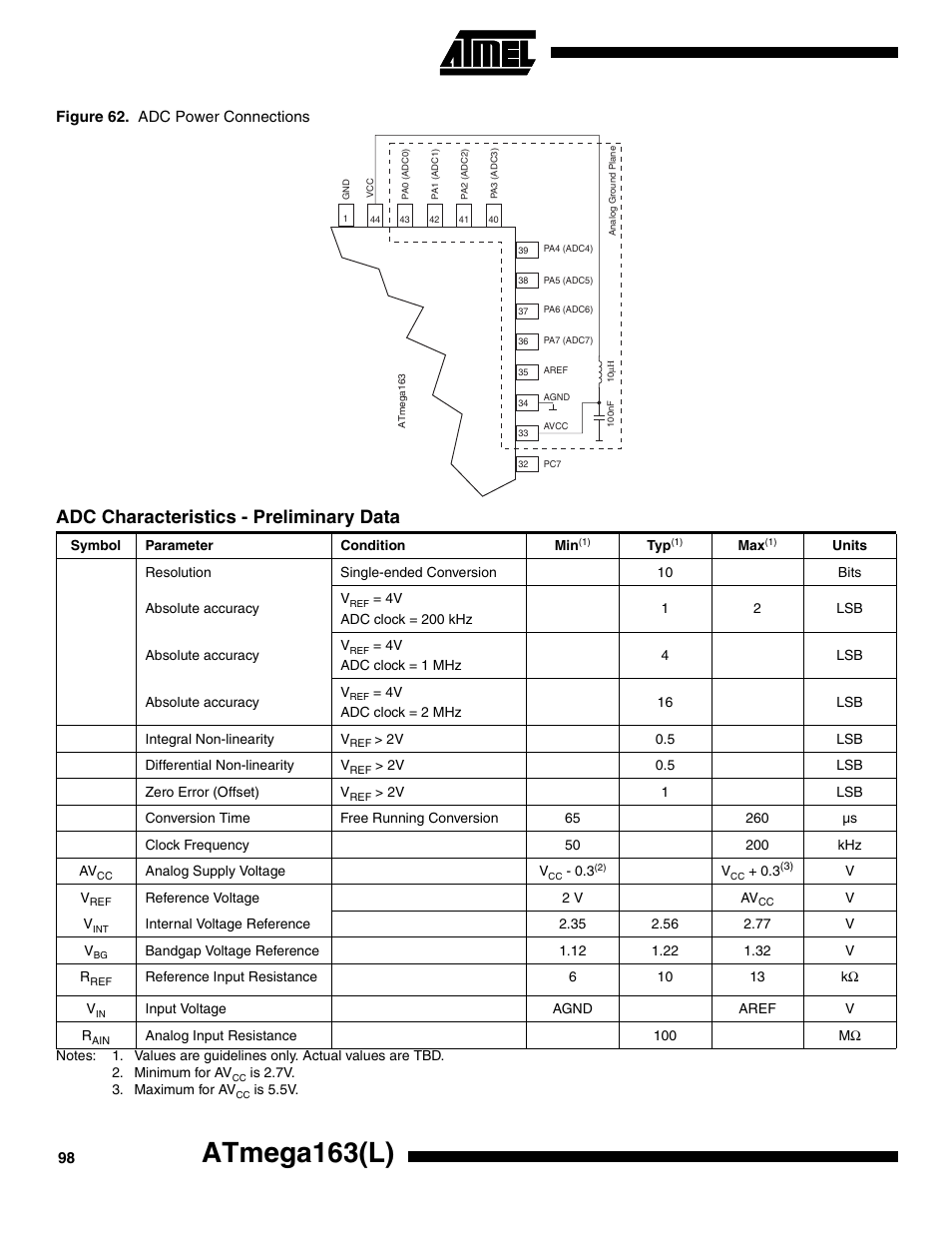 Atmega163(l), Adc characteristics - preliminary data | Rainbow Electronics ATmega163L User Manual | Page 98 / 156
