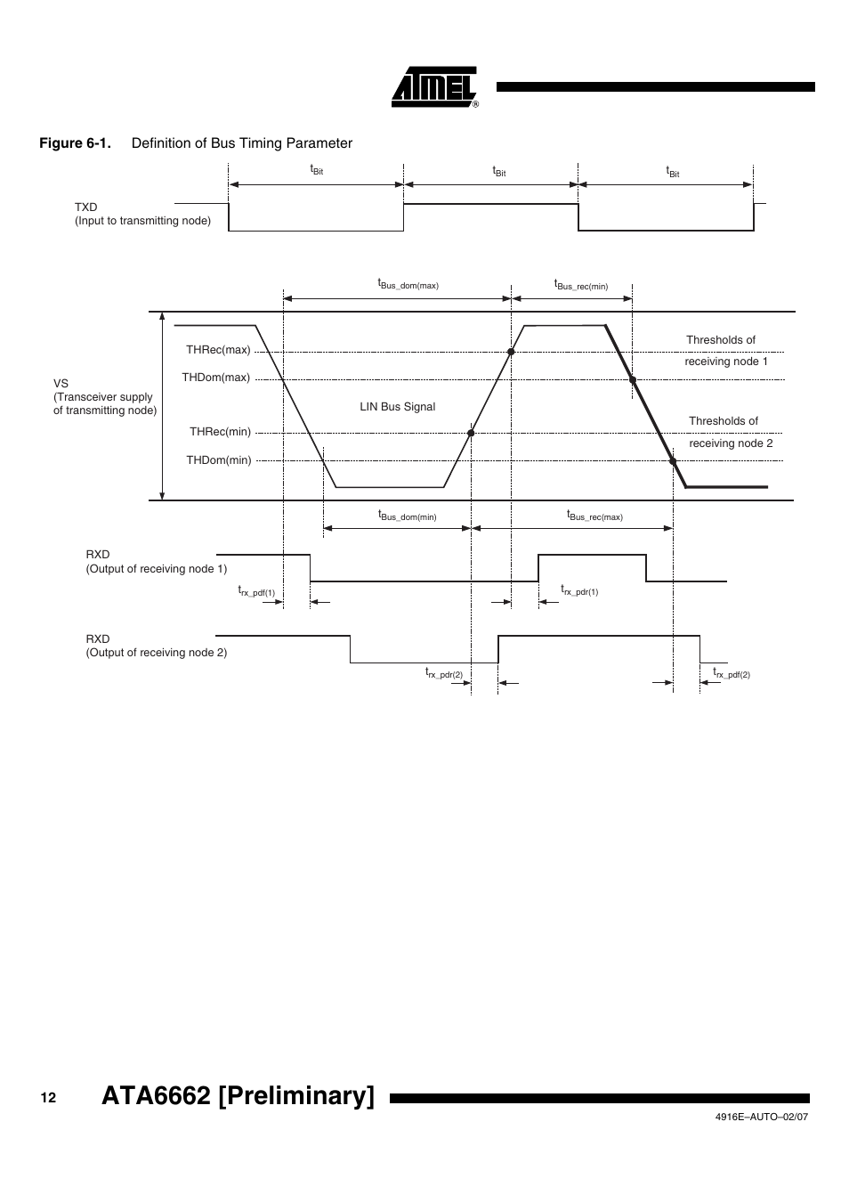 Ata6662 [preliminary | Rainbow Electronics ATA6662 User Manual | Page 12 / 16