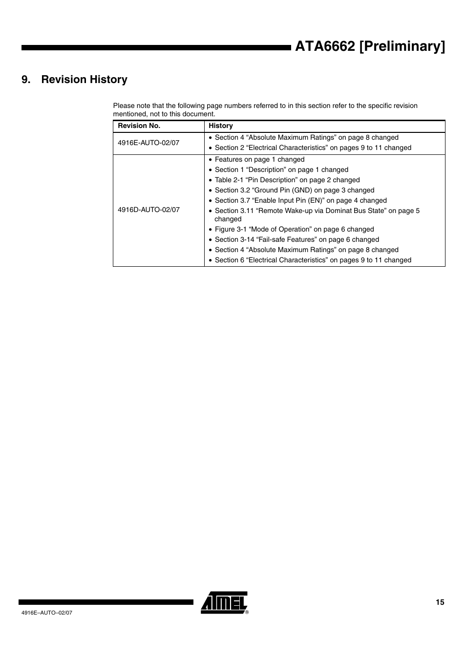 Ata6662 [preliminary, Revision history | Rainbow Electronics ATA6662 User Manual | Page 15 / 16