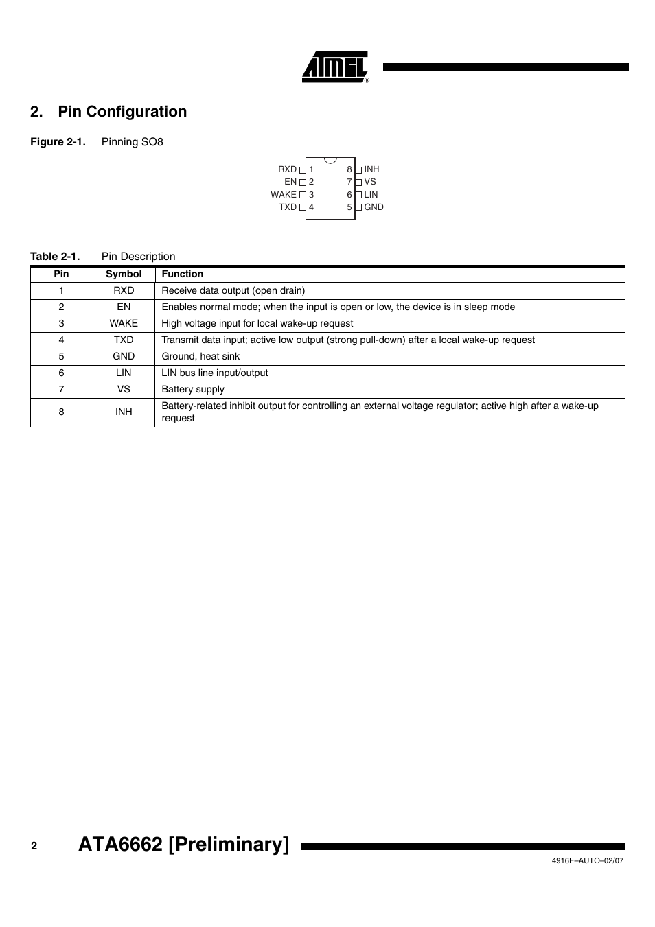 Ata6662 [preliminary, Pin configuration | Rainbow Electronics ATA6662 User Manual | Page 2 / 16