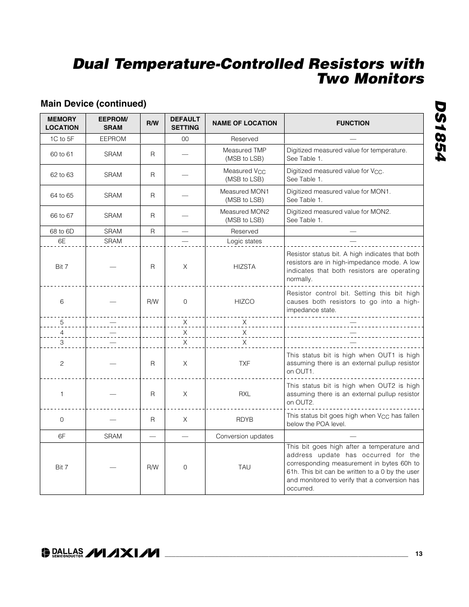 Main device (continued) | Rainbow Electronics DS1854 User Manual | Page 13 / 22
