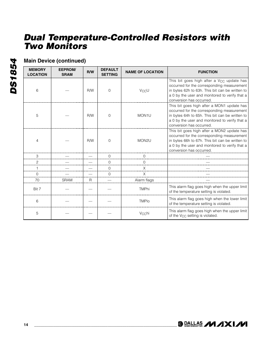 Main device (continued) | Rainbow Electronics DS1854 User Manual | Page 14 / 22