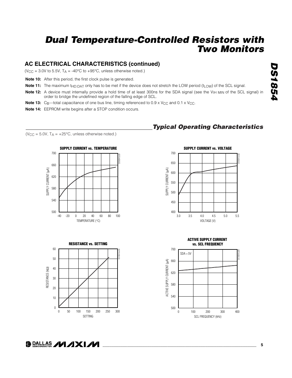 Typical operating characteristics, Ac electrical characteristics (continued) | Rainbow Electronics DS1854 User Manual | Page 5 / 22