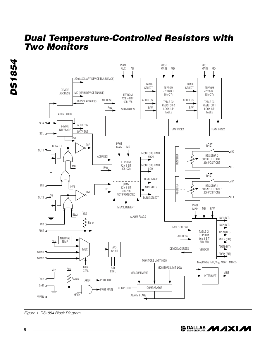 Rainbow Electronics DS1854 User Manual | Page 8 / 22