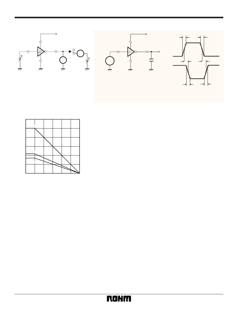 Measurememt circuits, Electrical characteristic curve | Rainbow Electronics BU4584BFV User Manual | Page 3 / 4