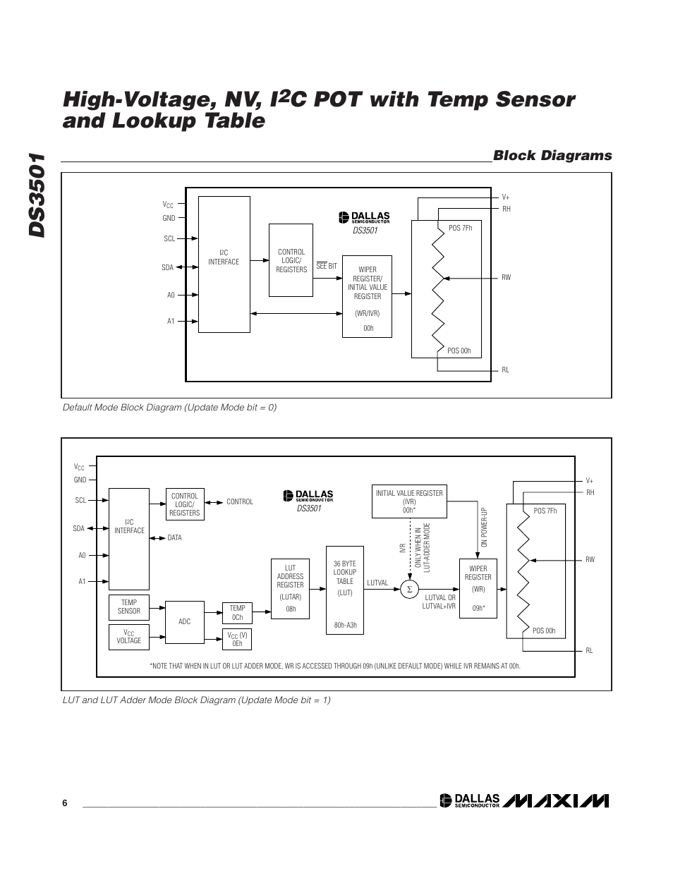 Ds3501 high-voltage, nv, i, C pot with temp sensor and lookup table, Block diagrams | Rainbow Electronics DS3501 User Manual | Page 6 / 14