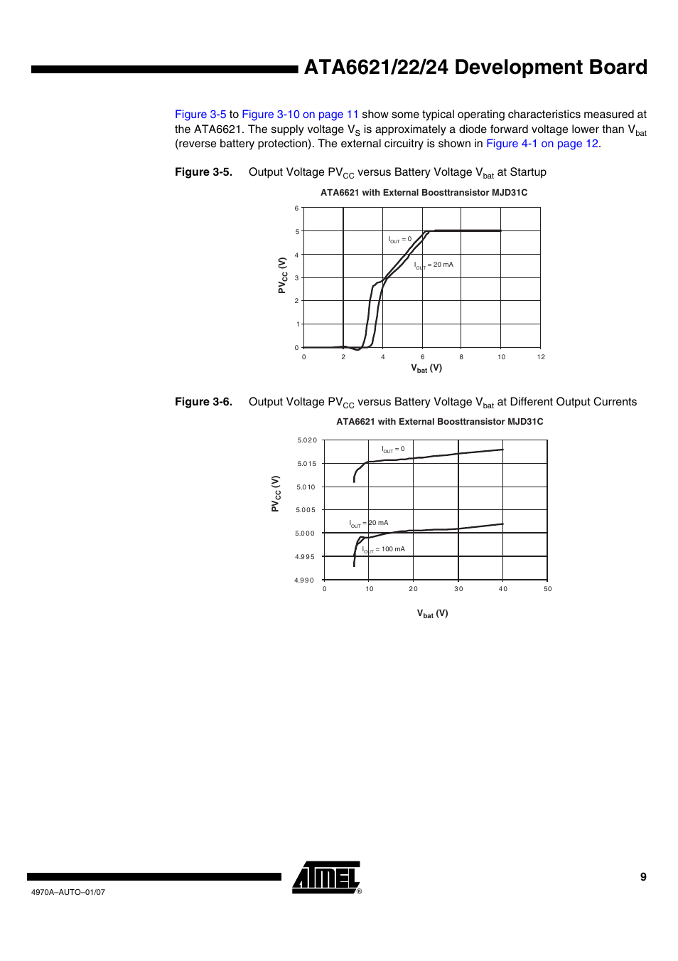 Versus battery voltage v, At startup figure 3-6. output voltage pv, At different output currents | Rainbow Electronics ATA6626 User Manual | Page 9 / 17