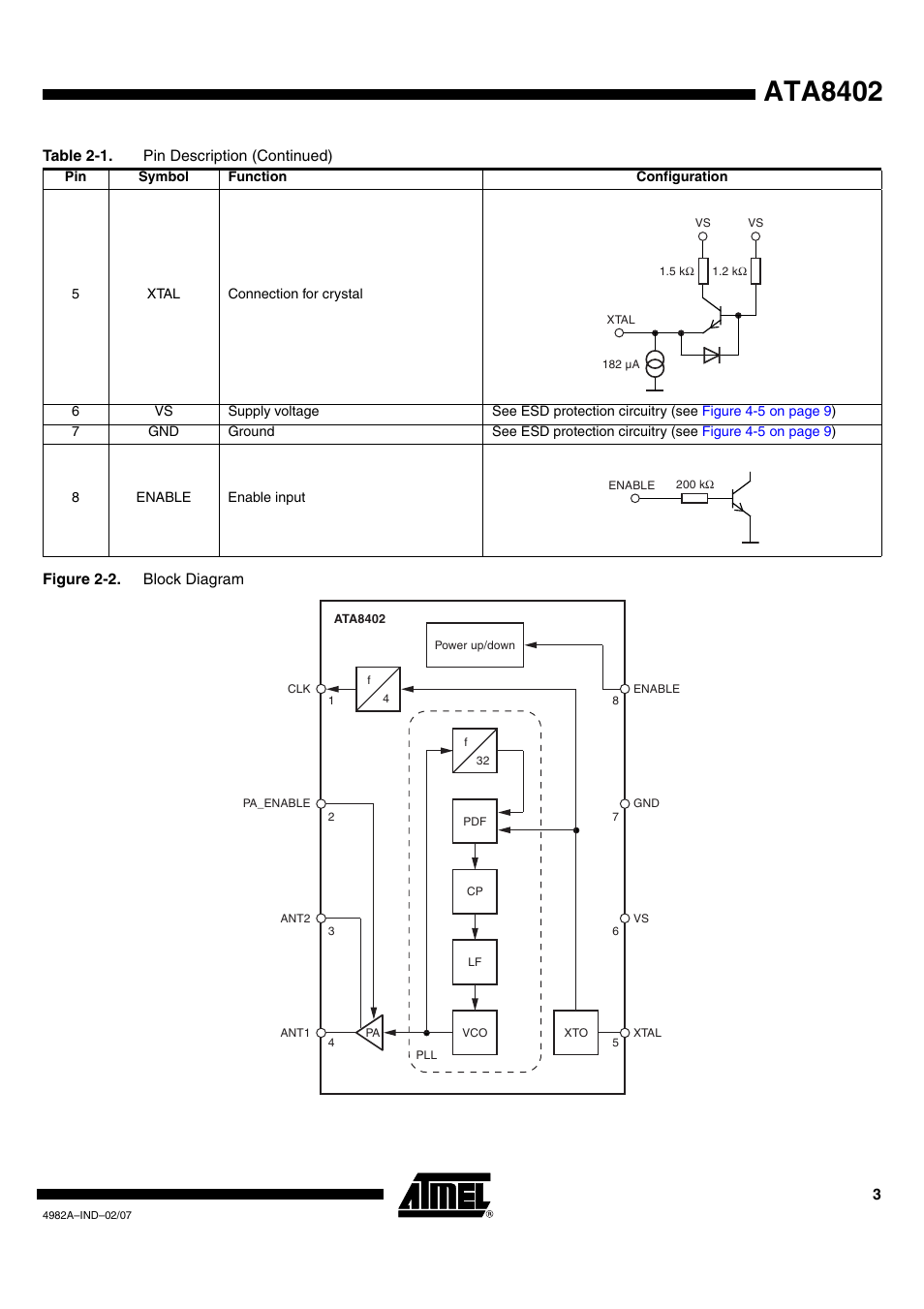 Ata8402 | Rainbow Electronics ATA8402 User Manual | Page 3 / 12