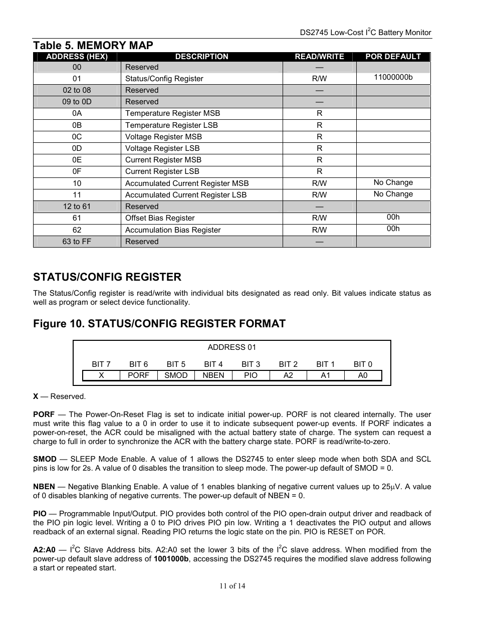 Status/config register, Figure 10. status/config register format | Rainbow Electronics DS2745 User Manual | Page 11 / 14