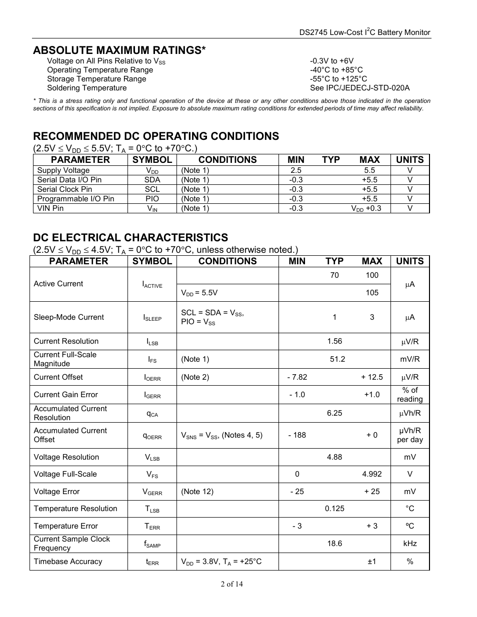 Absolute maximum ratings, Recommended dc operating conditions, Dc electrical characteristics | Rainbow Electronics DS2745 User Manual | Page 2 / 14