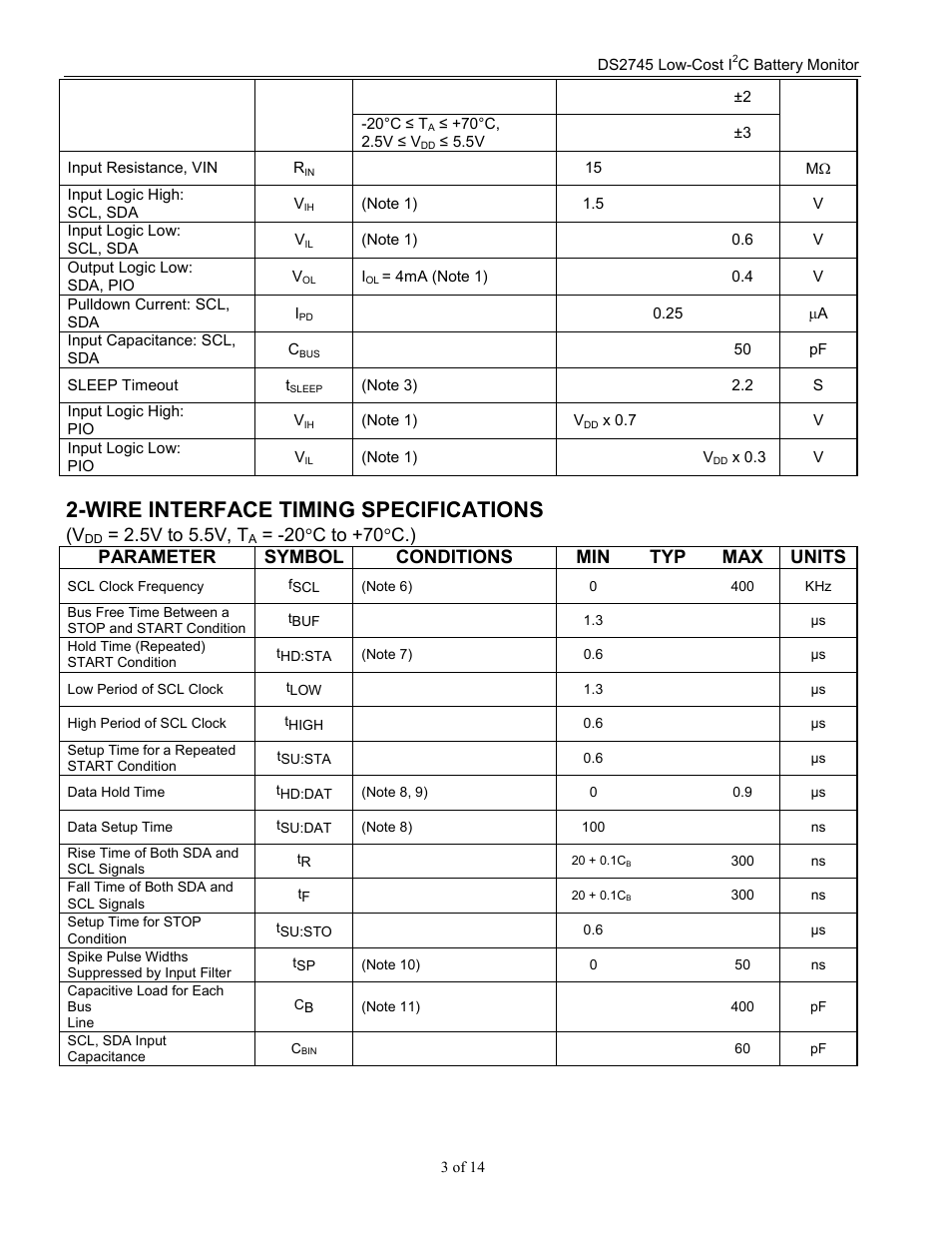 Wire interface timing specifications, 5v to 5.5v, t | Rainbow Electronics DS2745 User Manual | Page 3 / 14