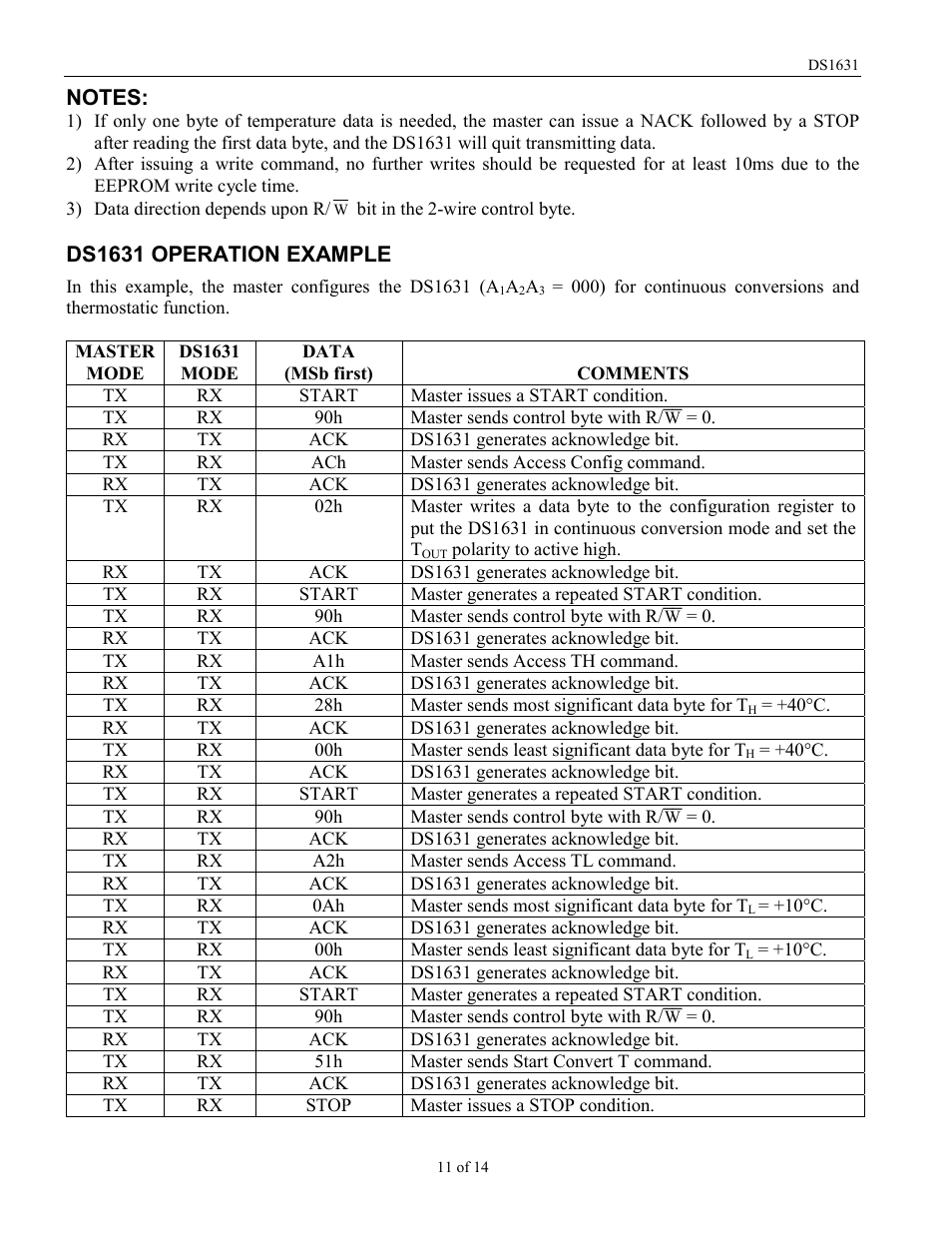 Rainbow Electronics DS1631 User Manual | Page 11 / 14