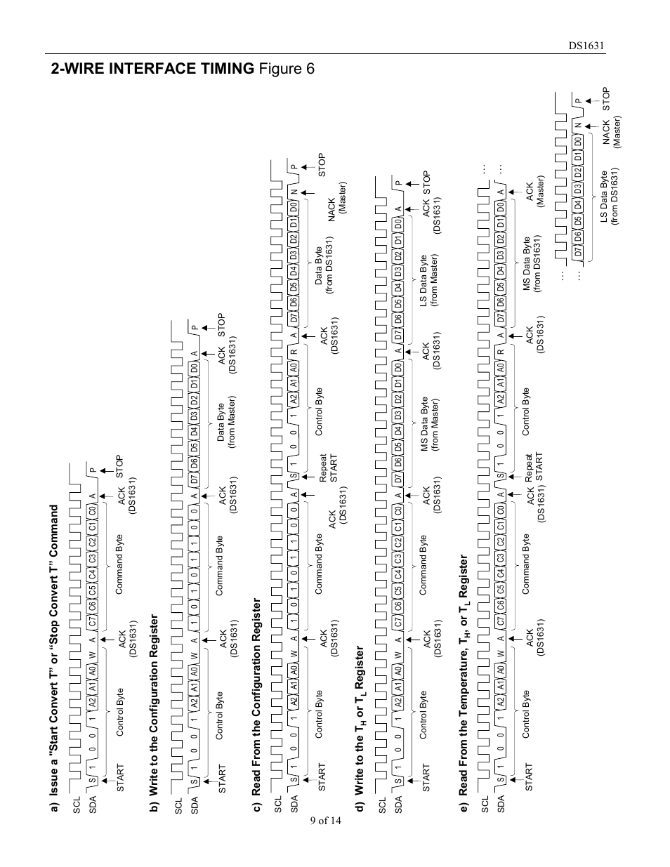 Wire interface timing figure 6 | Rainbow Electronics DS1631 User Manual | Page 9 / 14