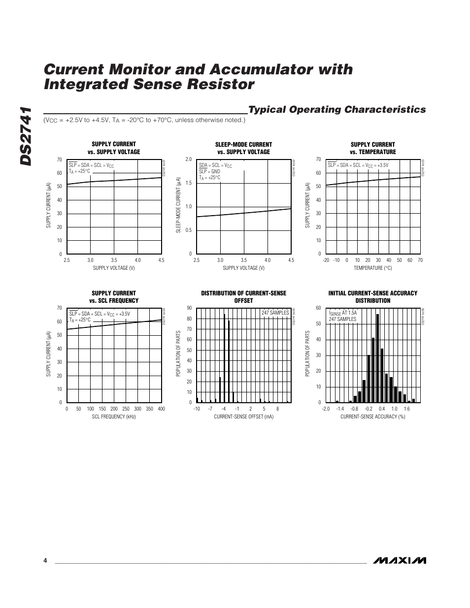 Typical operating characteristics | Rainbow Electronics DS2741 User Manual | Page 4 / 9