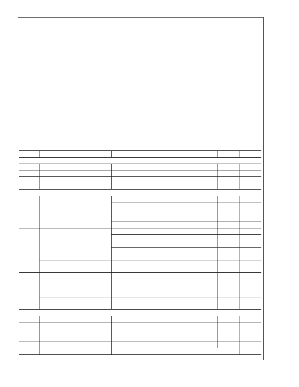 Absolute maximum ratings, Recommended operating conditions, Package thermal resistance (note 7) | Reliability information, Converter electrical characteristics, Package thermal resistance, Clc5957 | Rainbow Electronics CLC5957 User Manual | Page 3 / 16