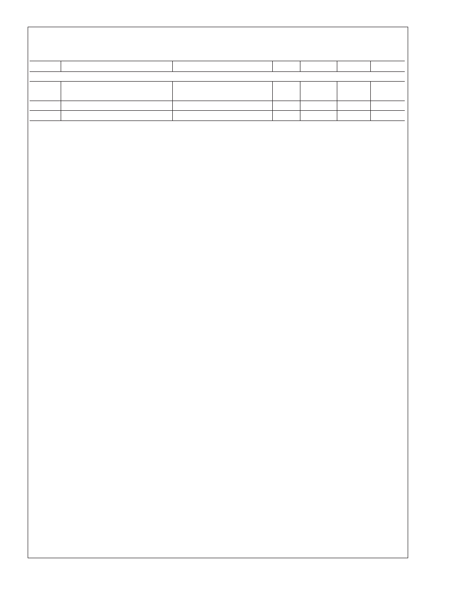 Note 1), Note 7), Note 3) | Note 2), Note, 4),(note 5), Voltage(note, Note 6), Note 4), Converter electrical characteristics | Rainbow Electronics CLC5957 User Manual | Page 5 / 16