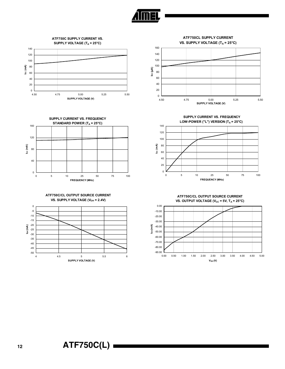 Atf750c(l) | Rainbow Electronics ATF750CL User Manual | Page 12 / 16