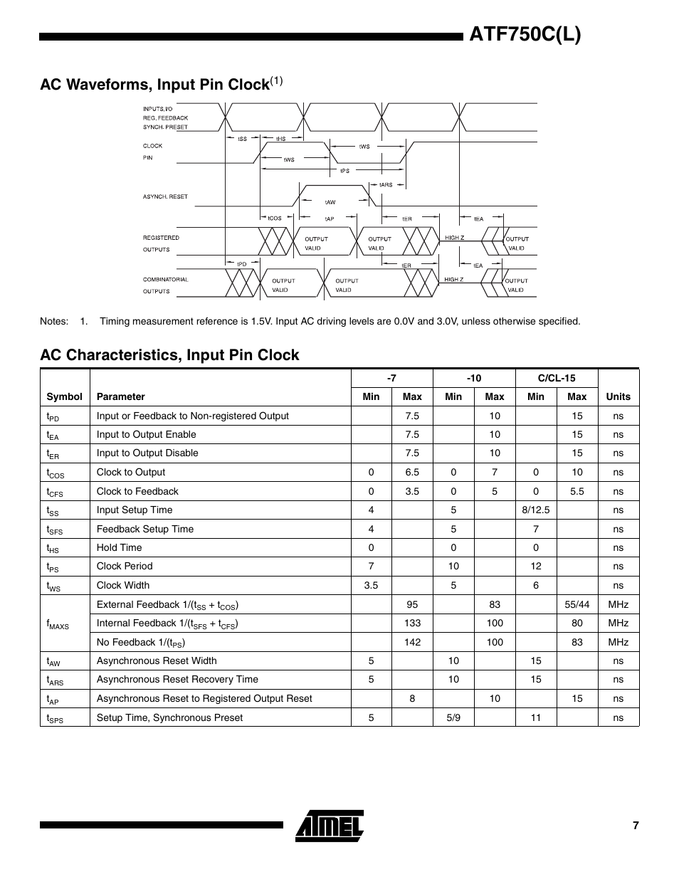 Ac waveforms, input pin clock(1), Ac characteristics, input pin clock, Atf750c(l) | Ac waveforms, input pin cloc k | Rainbow Electronics ATF750CL User Manual | Page 7 / 16